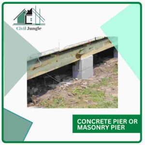 Concrete Pier or Masonry Pier