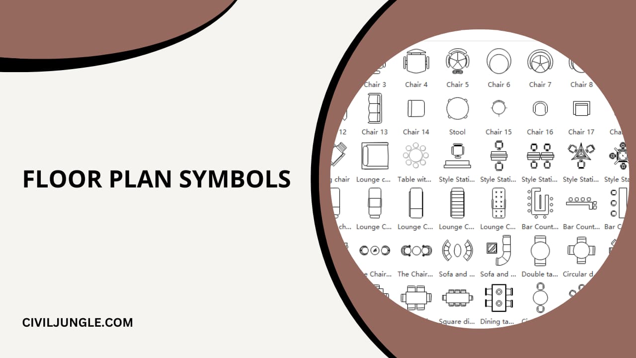 Floor Plan Symbols