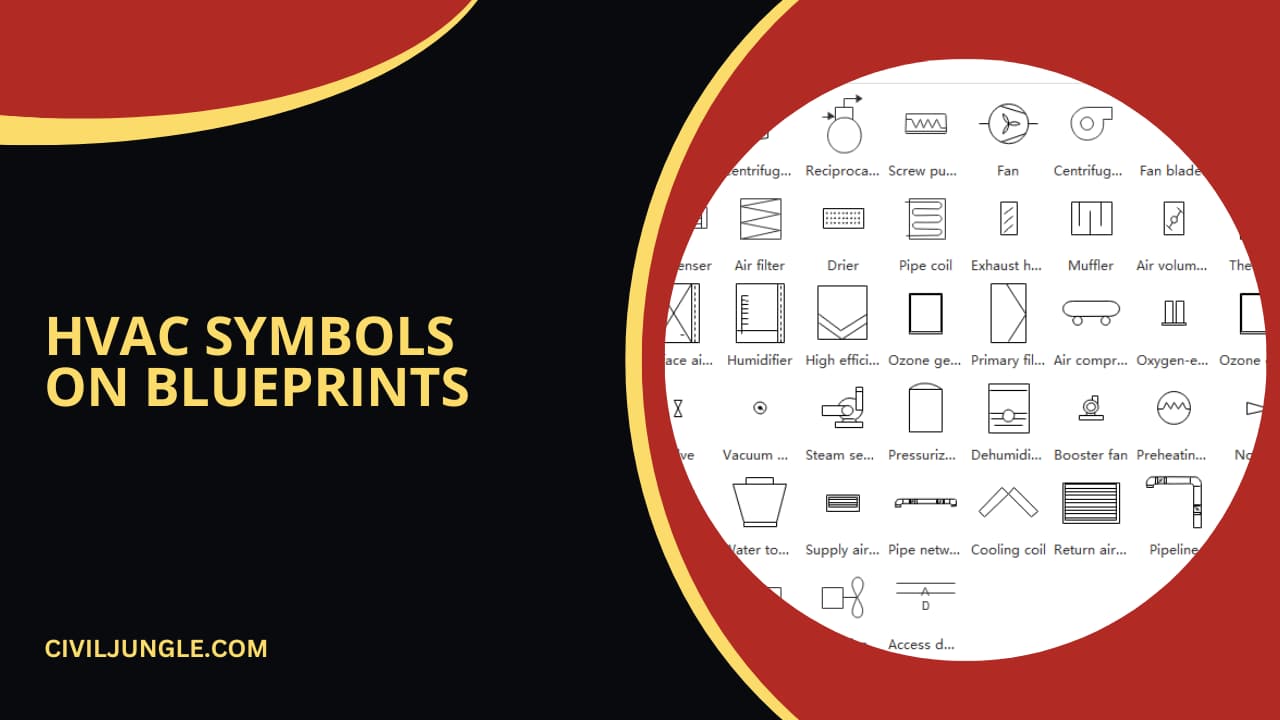 HVAC Symbols on Blueprints