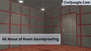 Room Soundproofing | What Is Room Soundproofing | Cost to Soundproof a House | Fully Soundproof Room