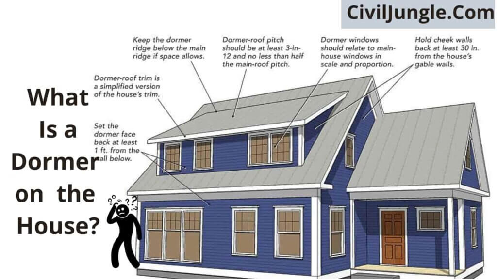 What Is a Dormer on  the House?