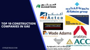 Top 10 Construction Companies in UAE September 2024