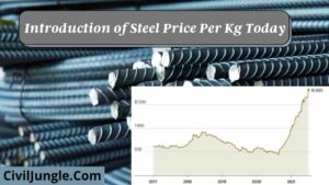 Steel Price Per Kg Today : September 2024 | Steel Price Per Kg September 2024 in India