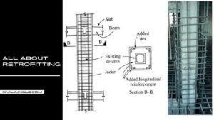 All About Retrofitting | What Is Retrofitting | Why Need Retrofitting | Advantages And Disadvantages of Retrofitting of Building