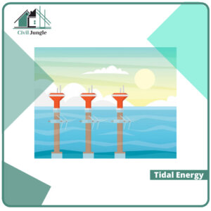 Tidal Energy