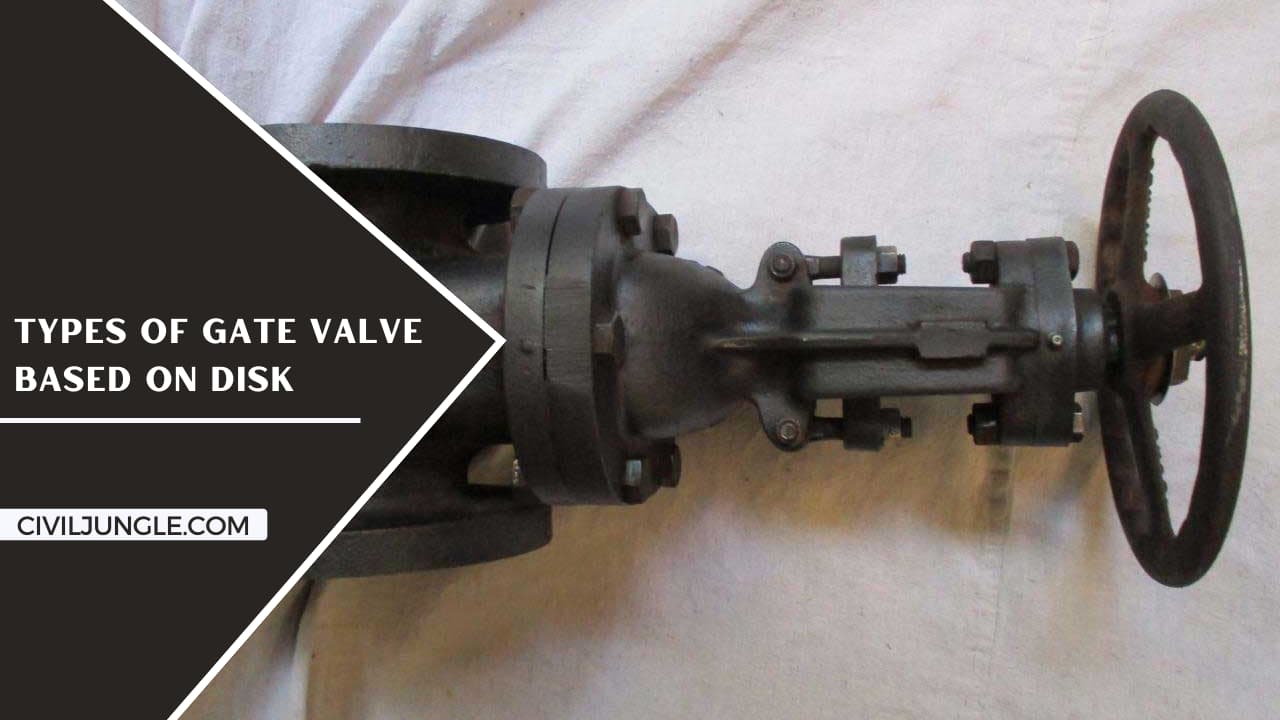 Types of Gate Valve based on Disk