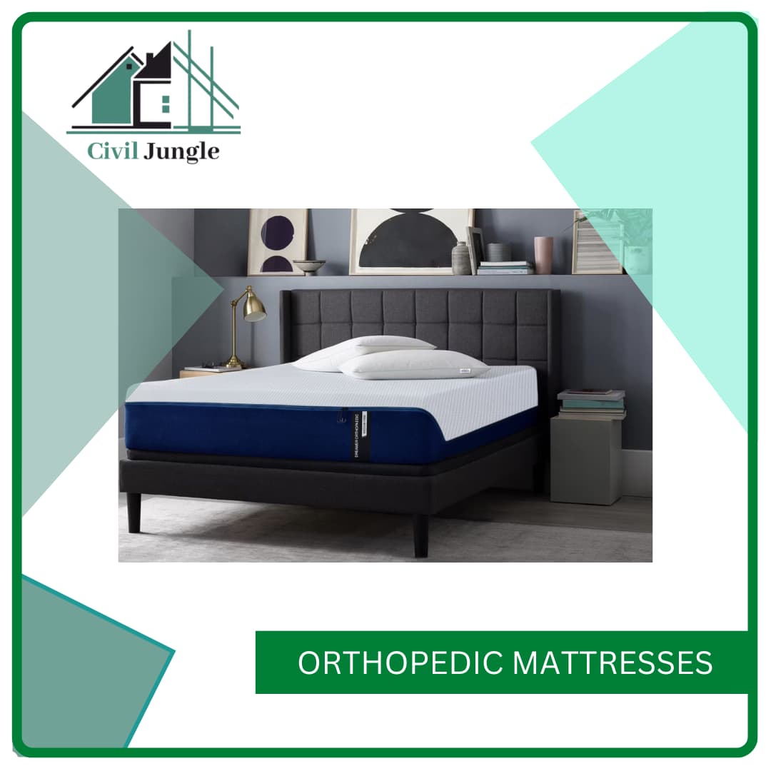 All About Mattresses | Types of Mattresses |Types of Mattresses Pros ...