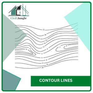 Contour Lines