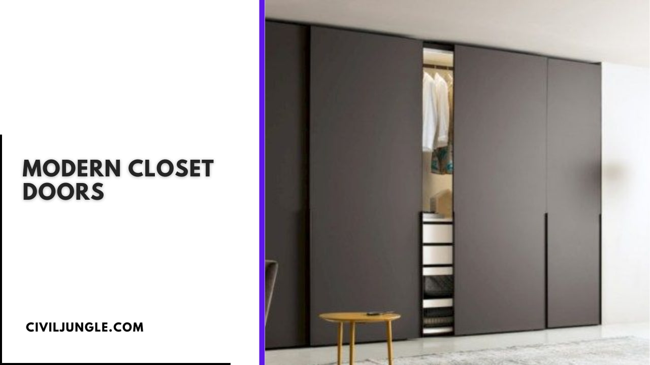 Modern Closet Doors