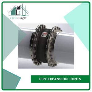 Pipe Expansion Joints