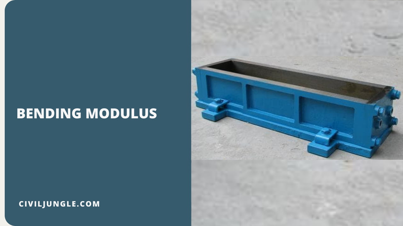 Bending Modulus