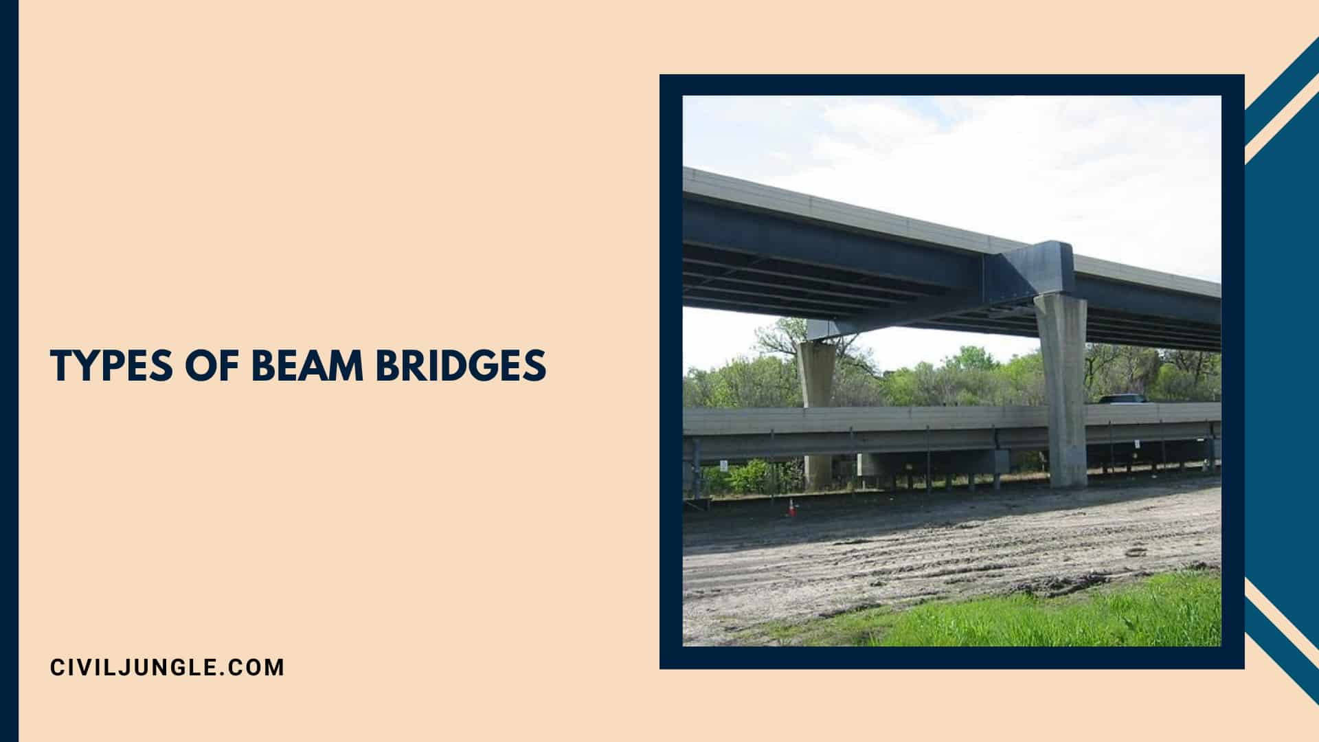 Types of Beam Bridges