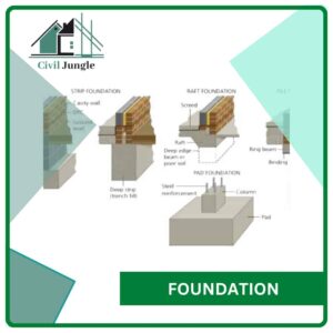 Foundation