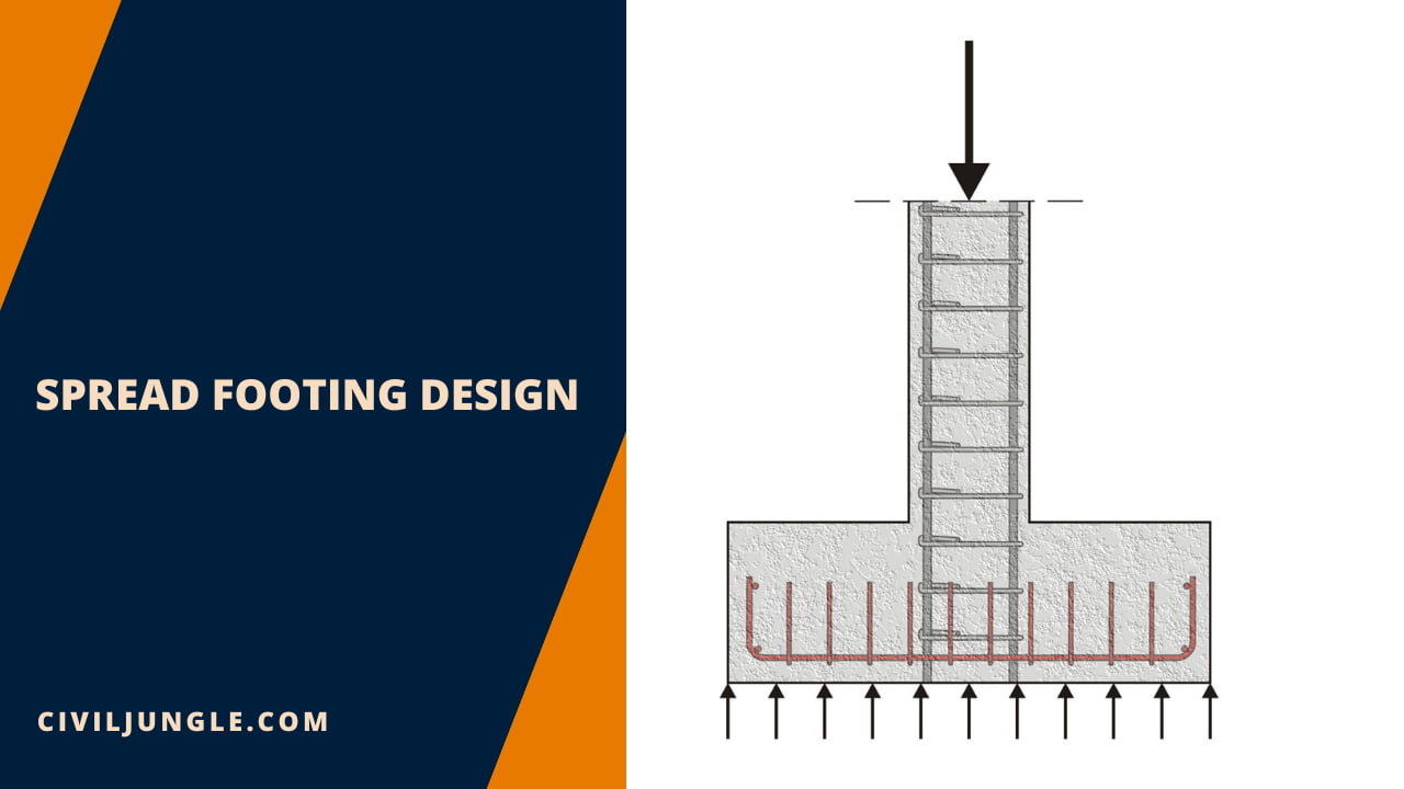 Spread Footing Design