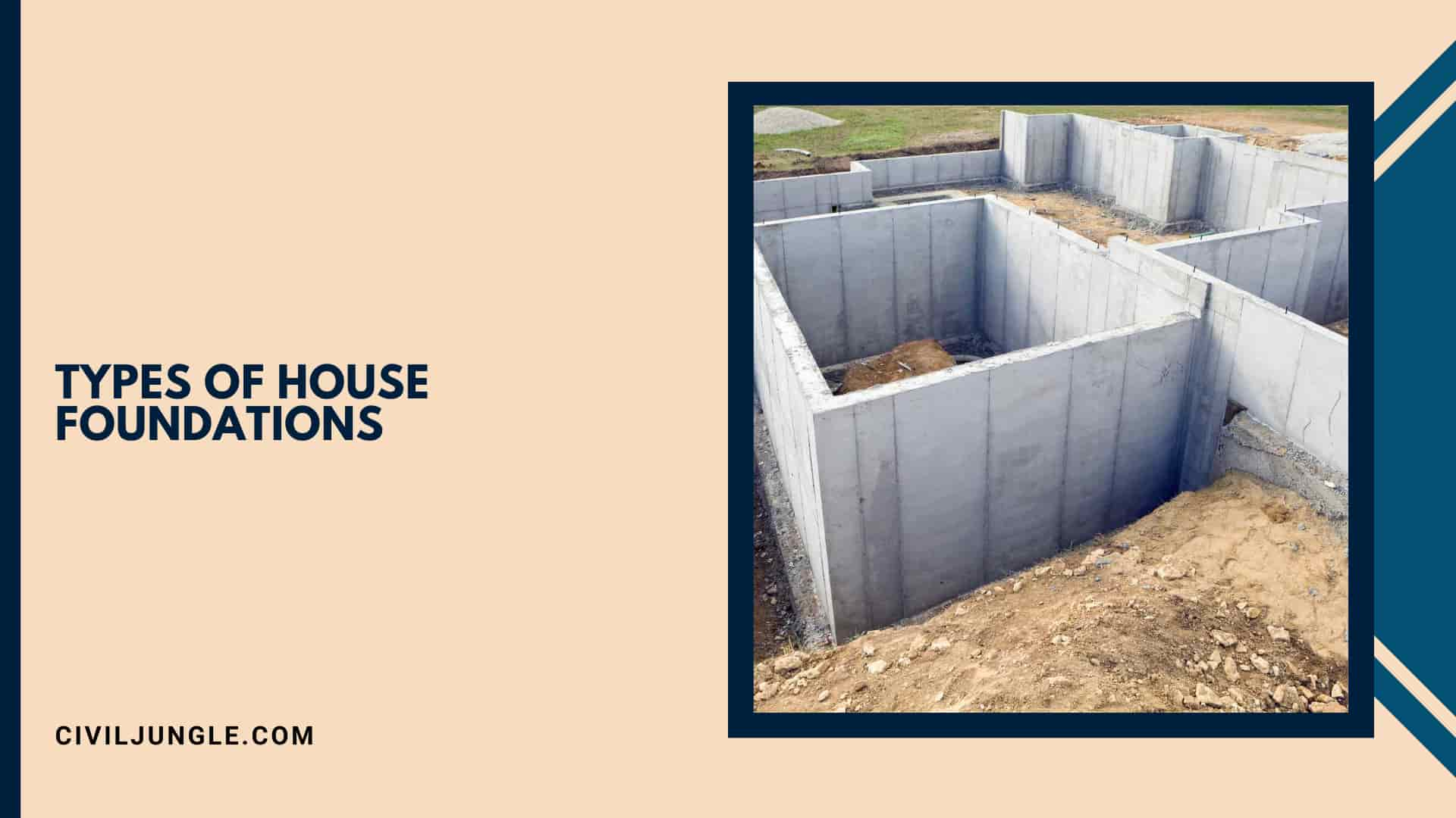 Types of House Foundations