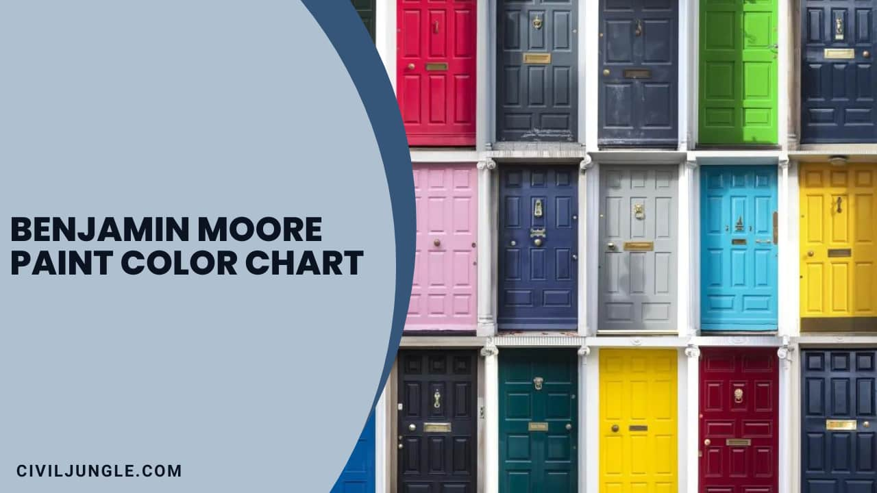 Benjamin Moore Paint Color Chart