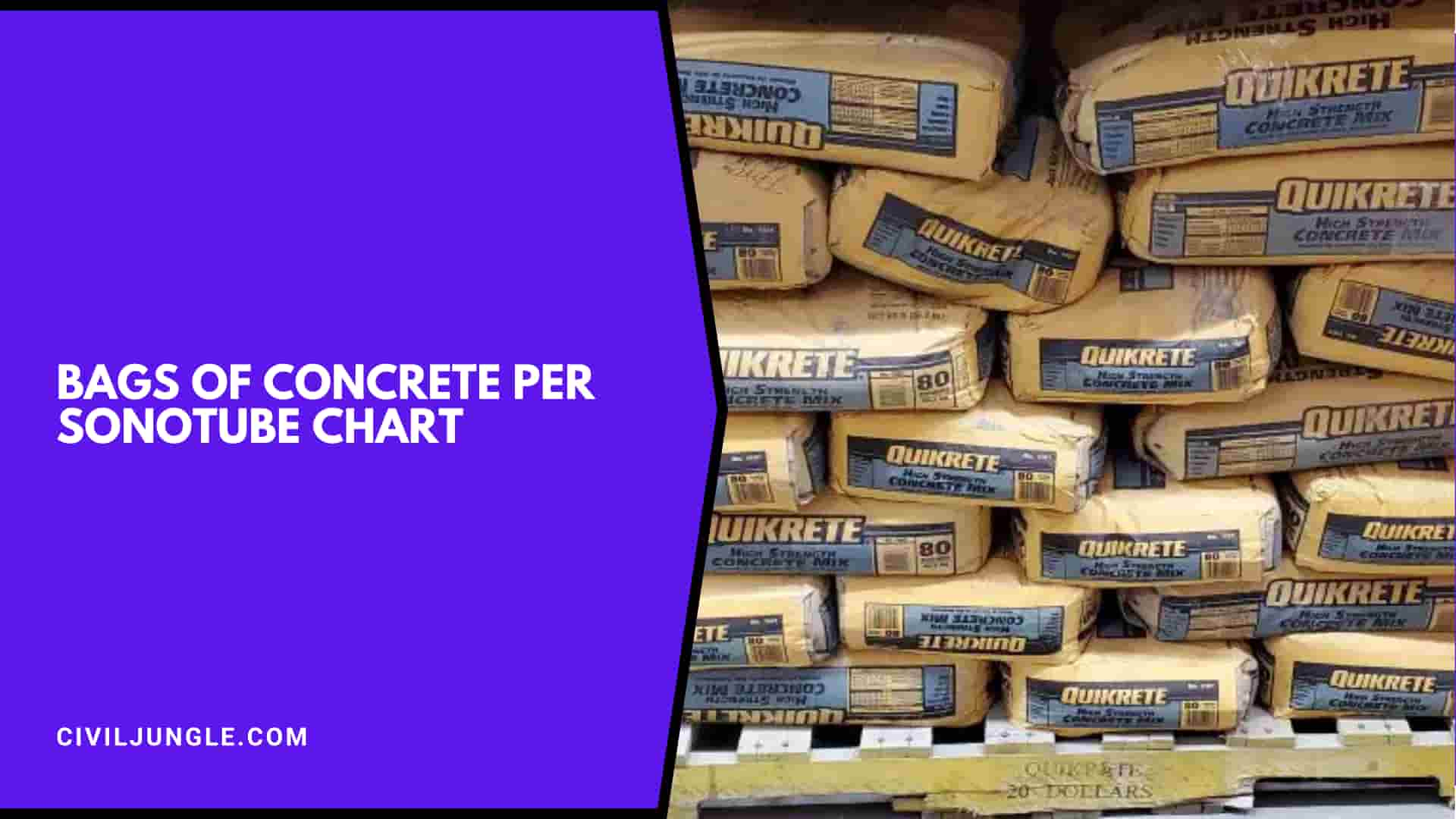 Bags Of Concrete Per Sonotube Chart