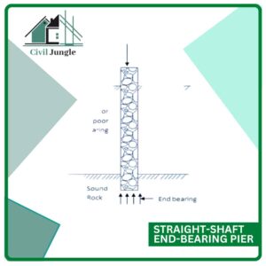 Straight-Shaft End-Bearing Pier