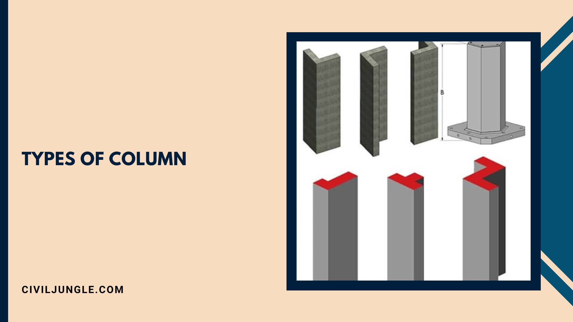 Types of Column