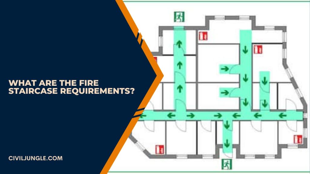 What Is Fire Escape Staircases | Types of Fire Escaping Stairs | What ...