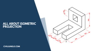 What Is Isometric Projection | Principle of Isometric Projections | Isometric Scale