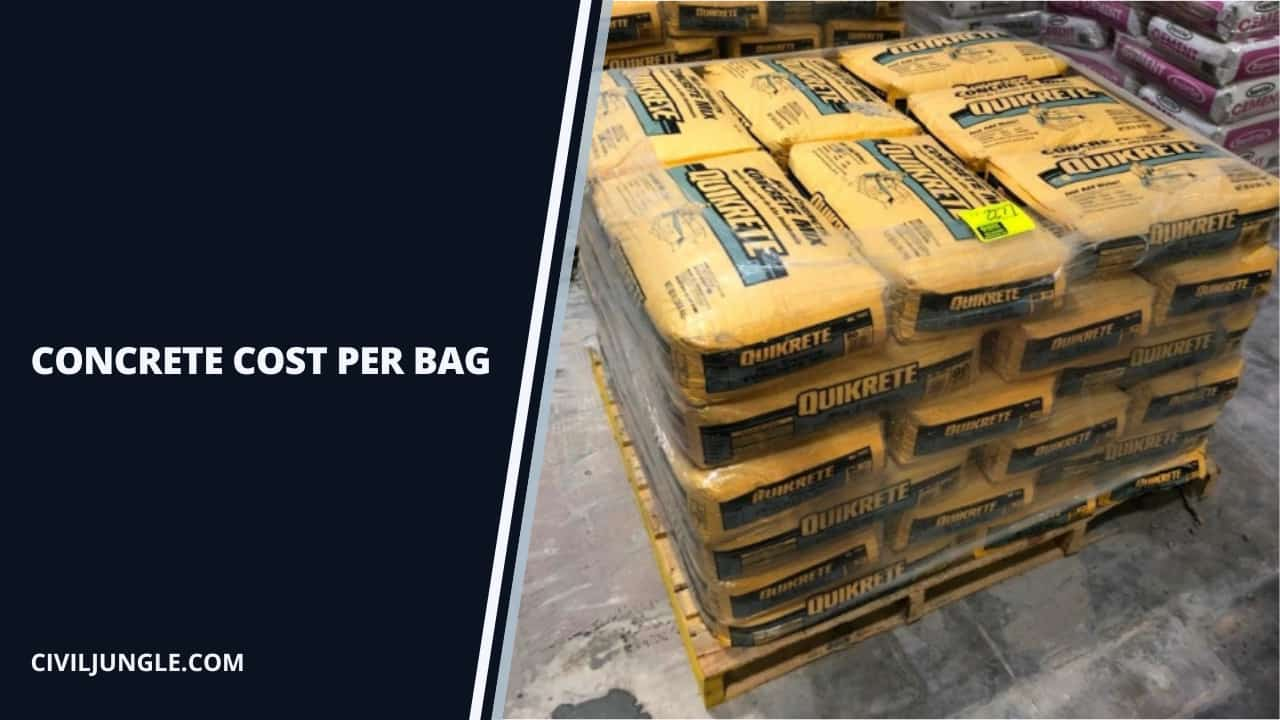 Concrete Cost Per Bag