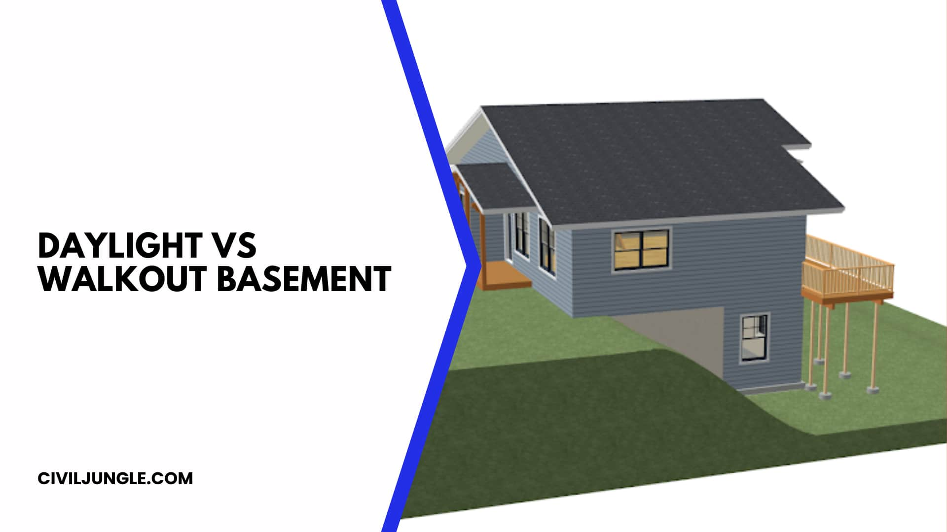 Daylight Vs Walkout Basement