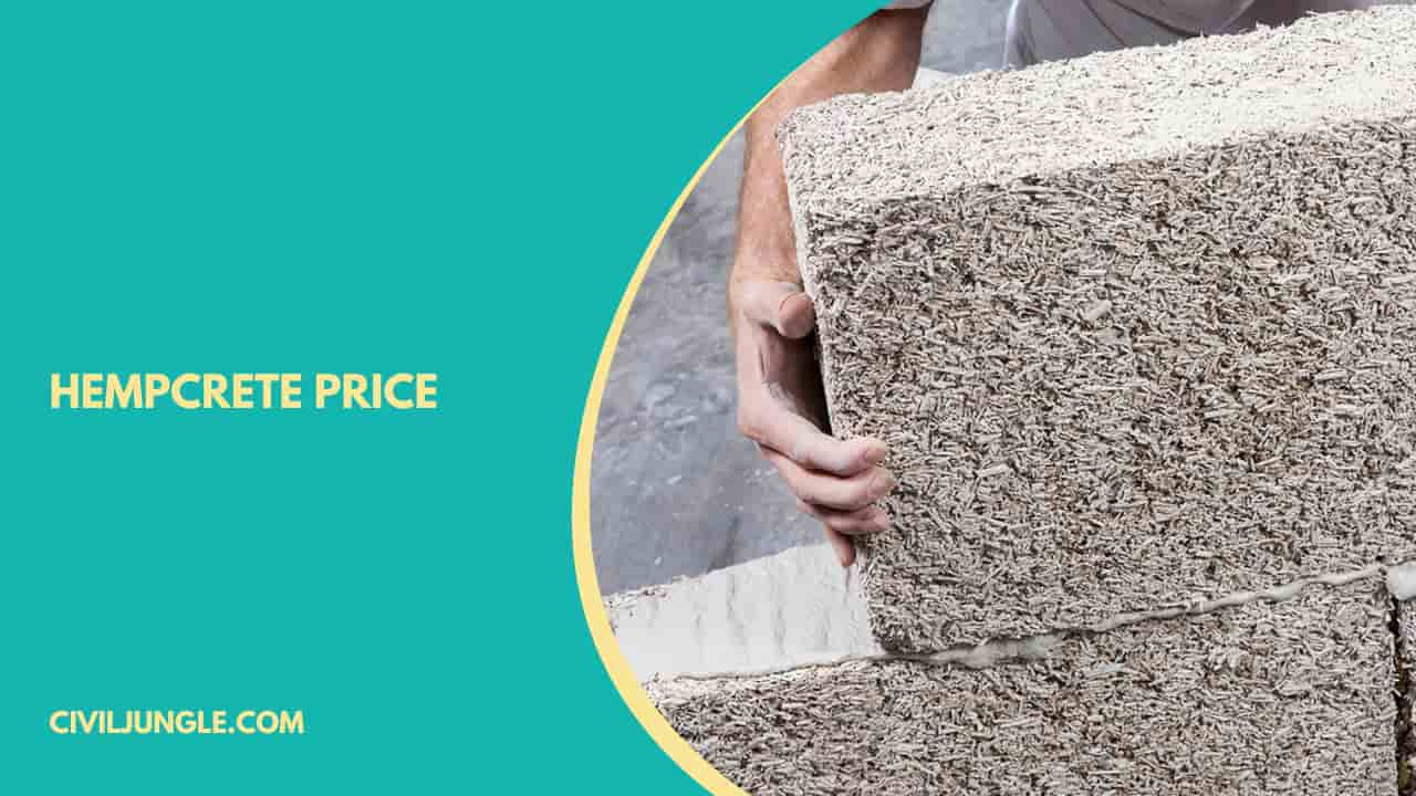 Hempcrete Price