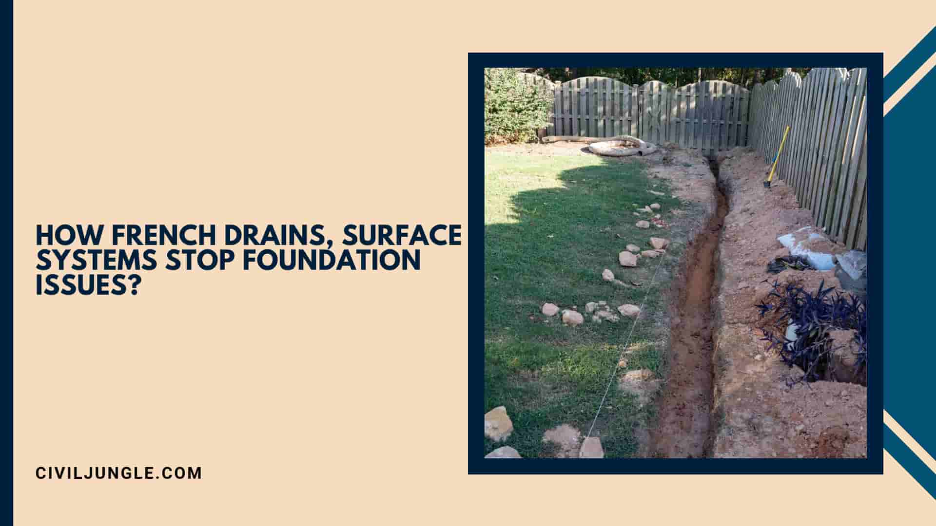 How French Drains, Surface Systems Stop Foundation Issues?