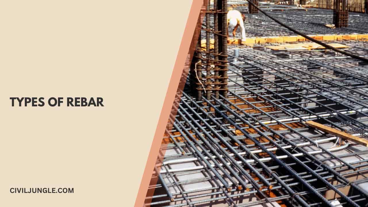 Types of Rebar