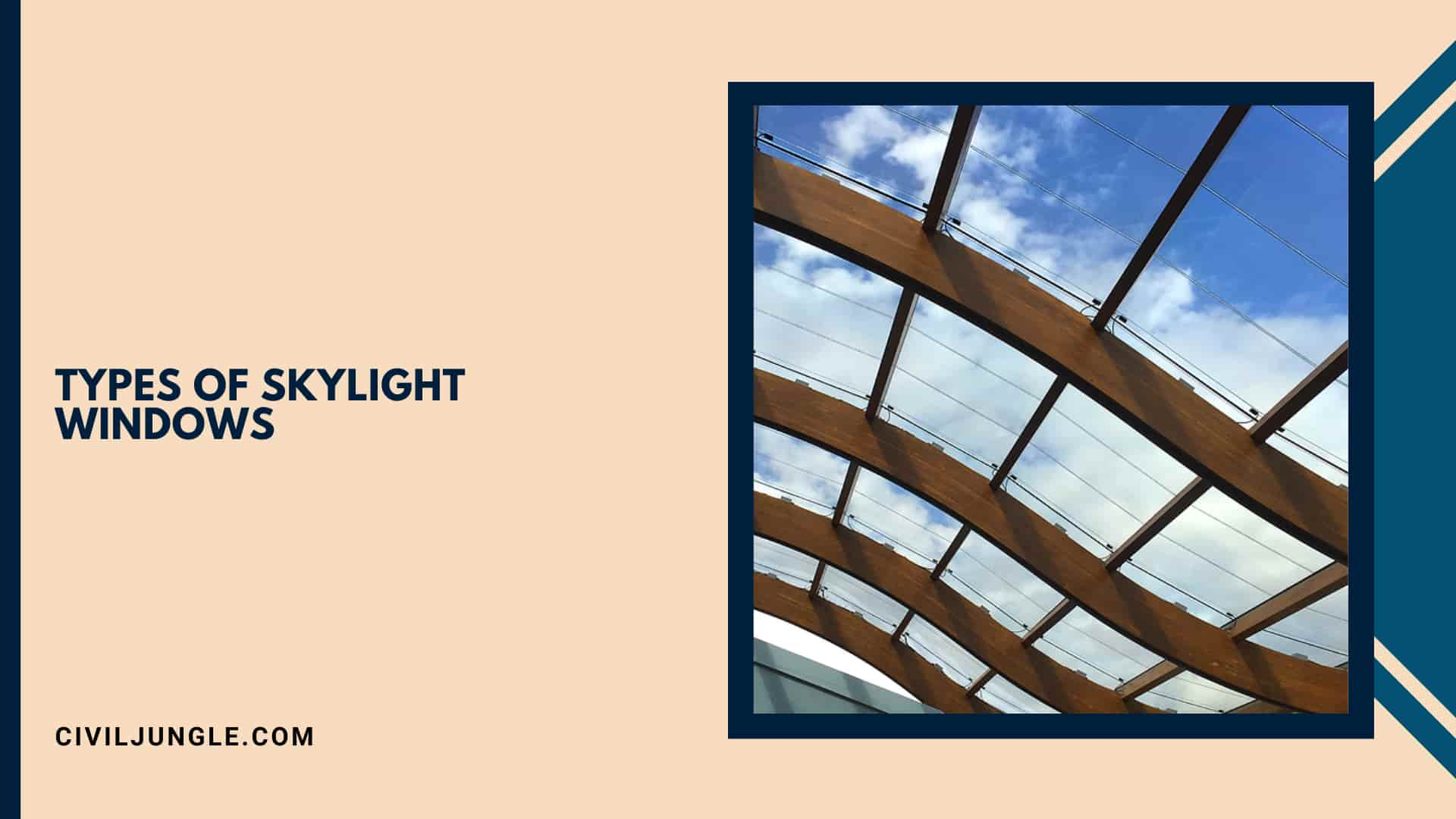 Types of Skylight Windows