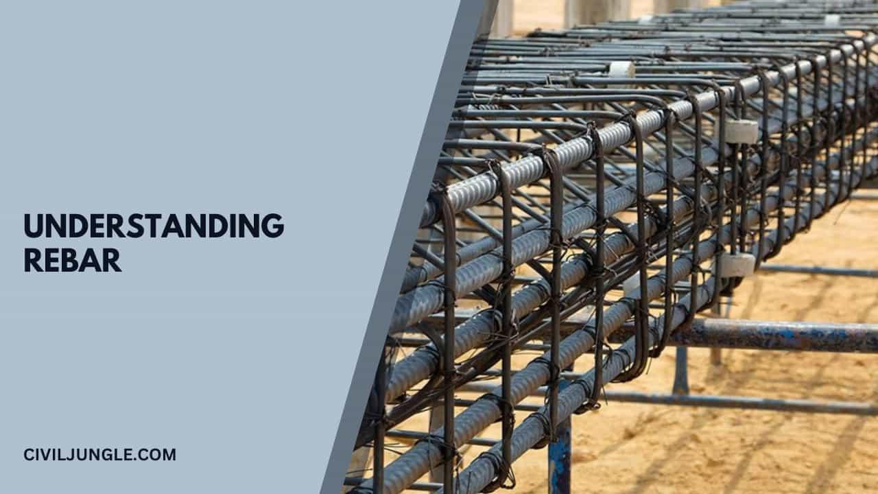 Understanding Rebar