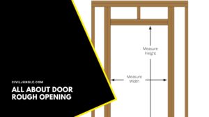 All About Door Rough Opening | What Is a Door Rough Opening | How Do You Measure Rough Opening