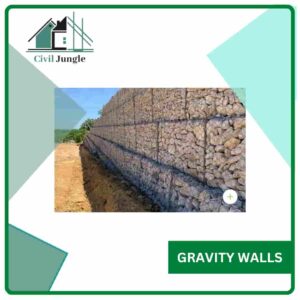 Gravity Walls