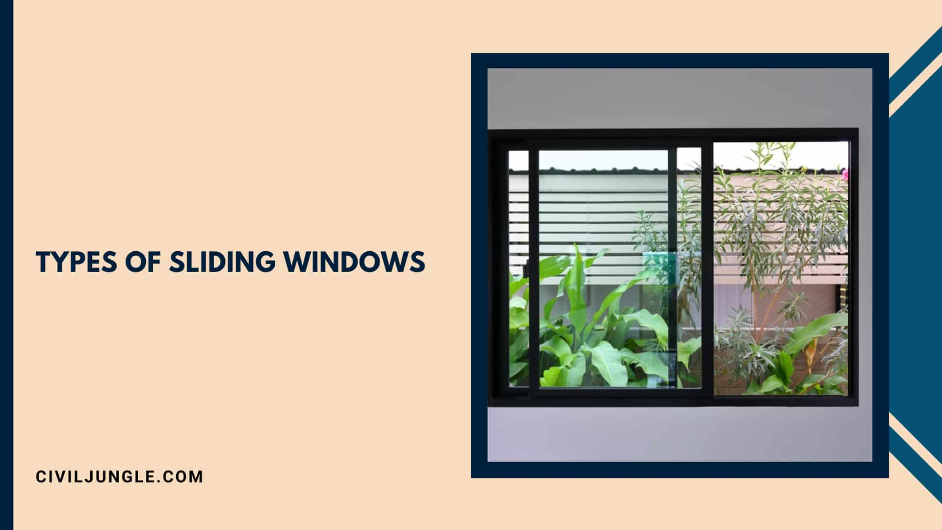 Types of Sliding Windows