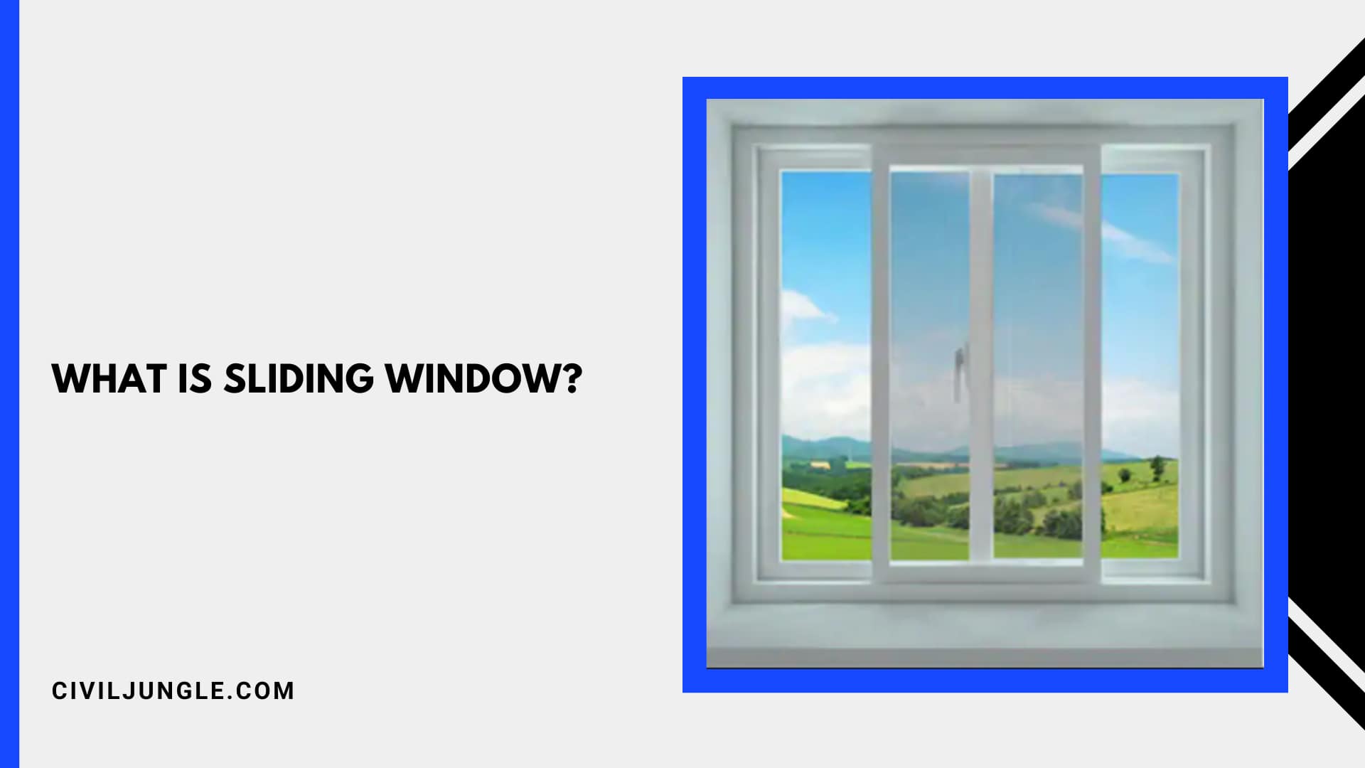 What Is Sliding Window?