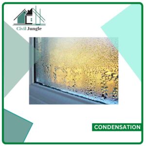 Condensation