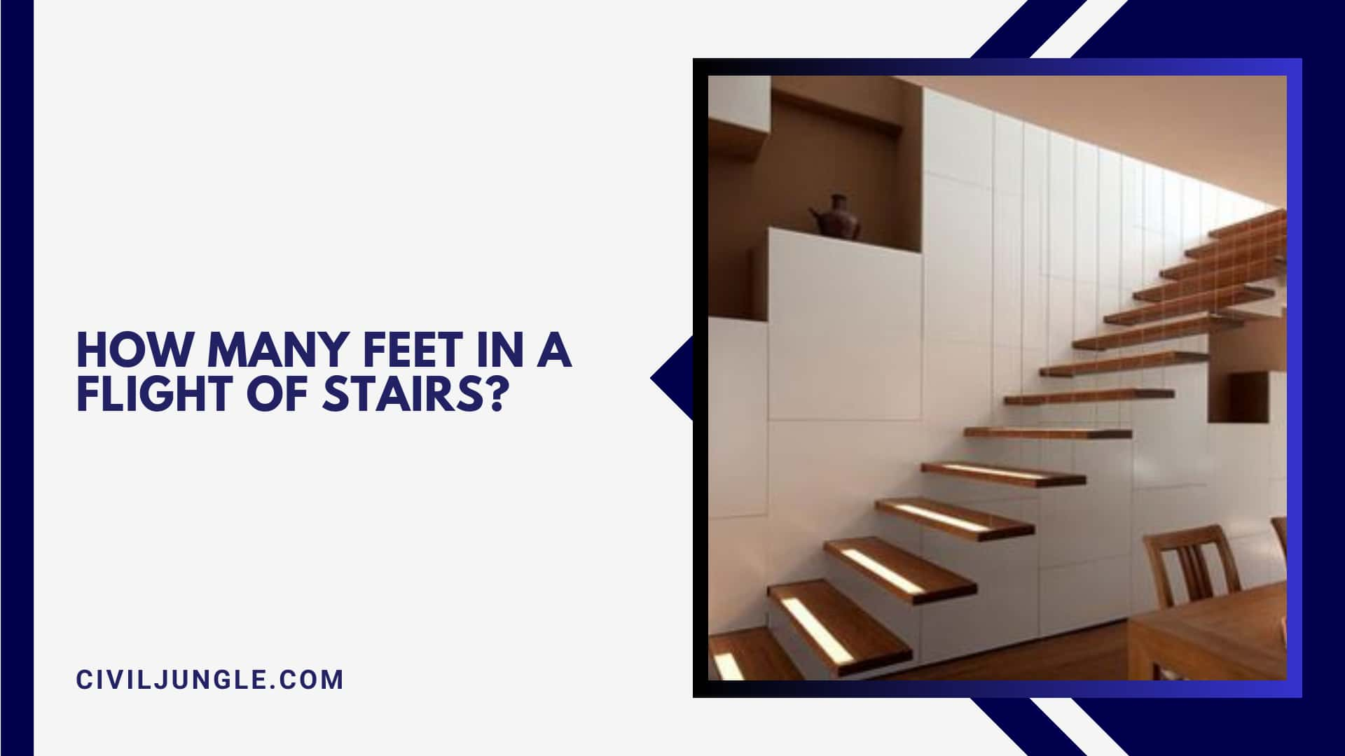 How Many Feet in a Flight of Stairs?