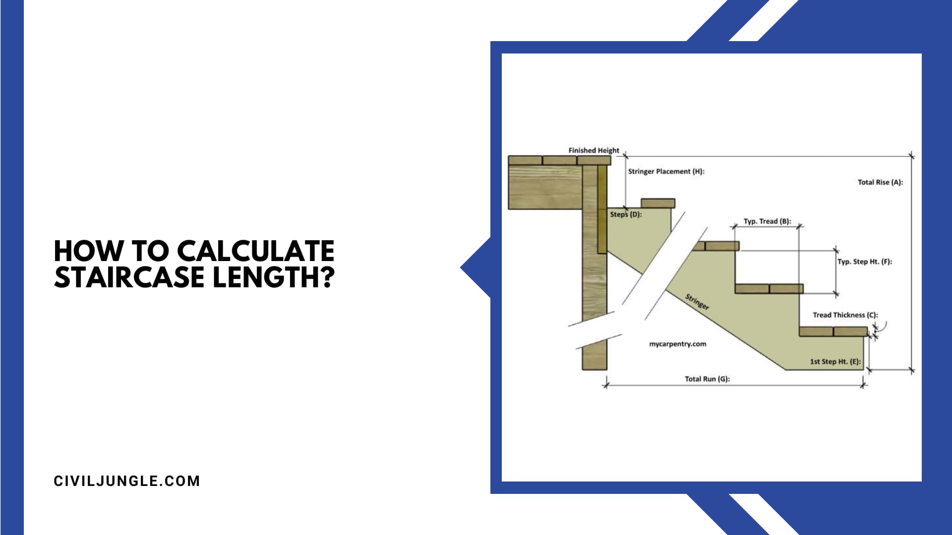 How to Calculate Staircase Length?