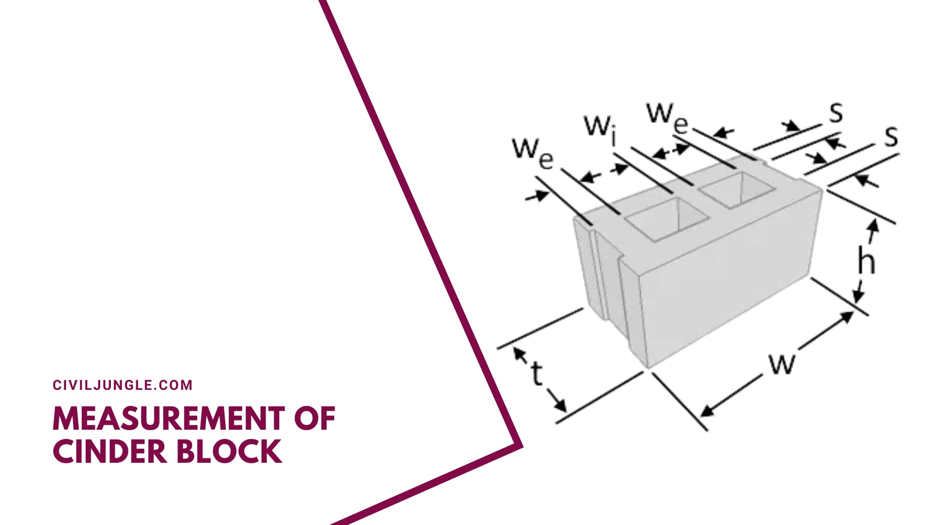 Measurement of Cinder Block