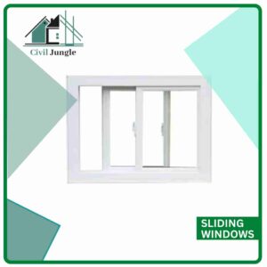 Sliding Windows