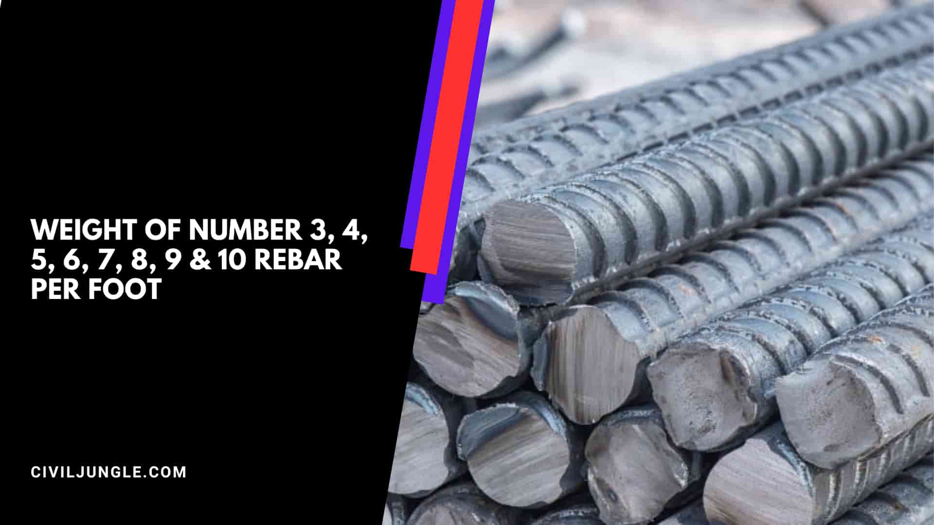 Weight of Number 3, 4, 5, 6, 7, 8, 9 & 10 Rebar Per Foot