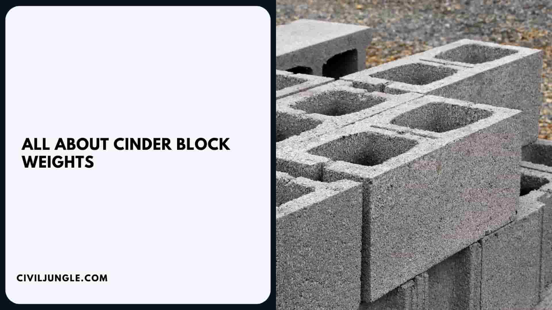 How Much Does a Cinder Block Weigh?