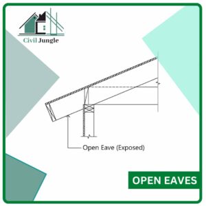 Open Eaves