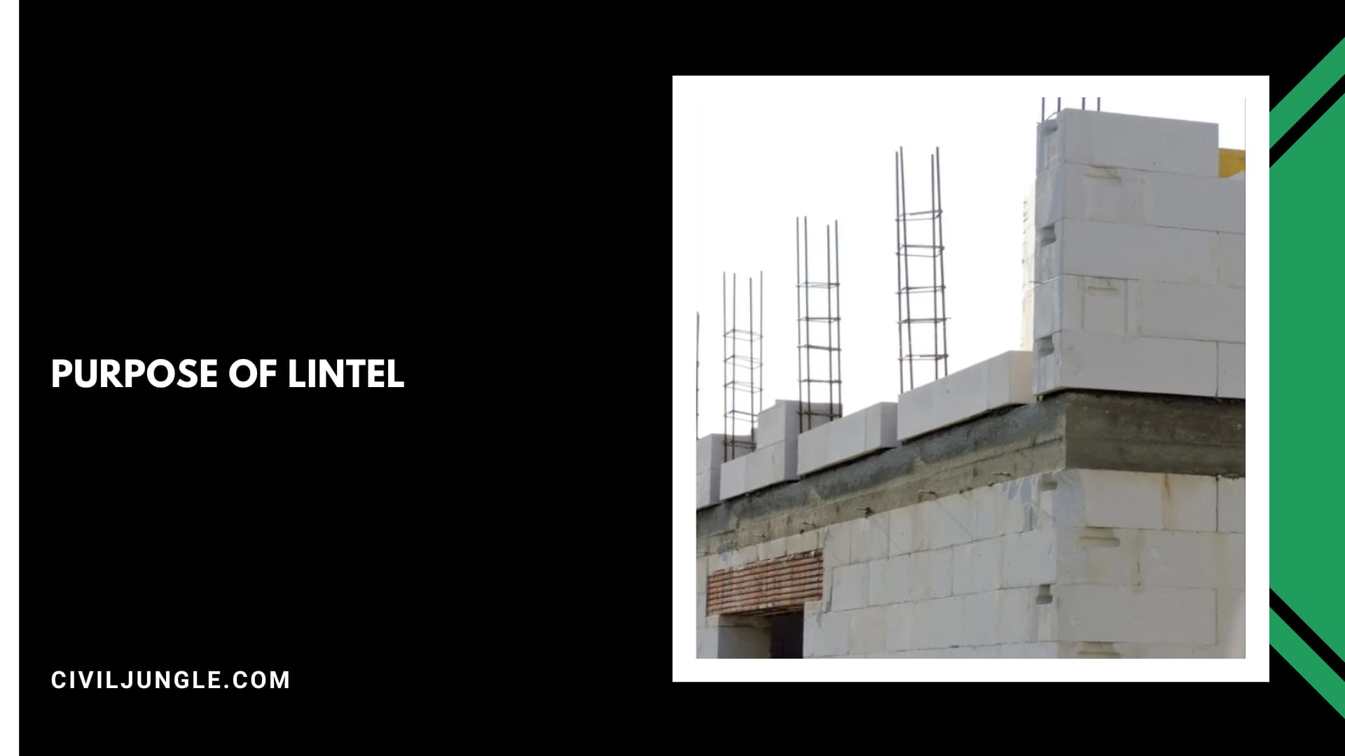 Purpose of Lintel