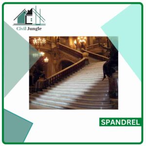 Spandrel