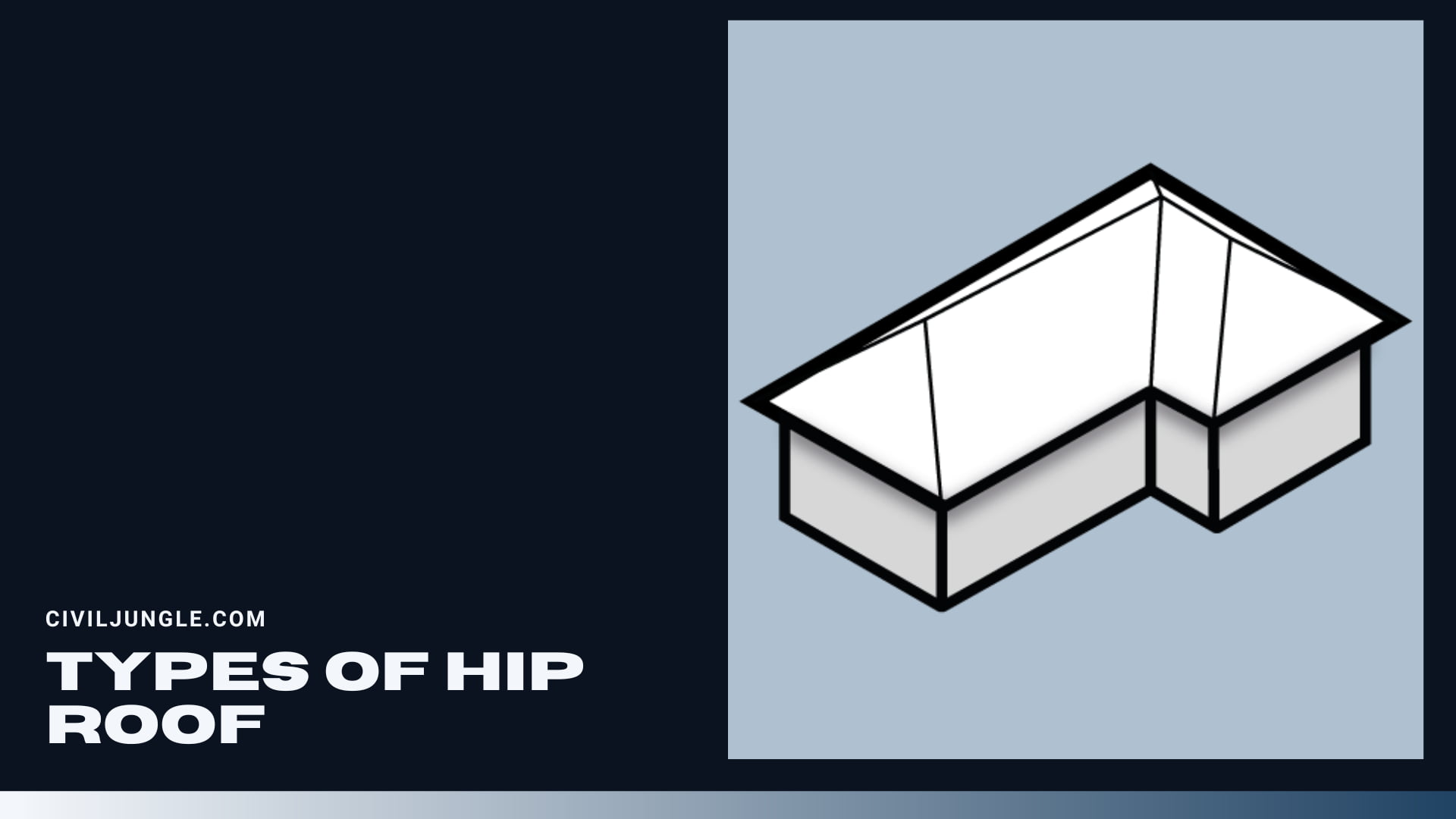 Types of Hip Roof