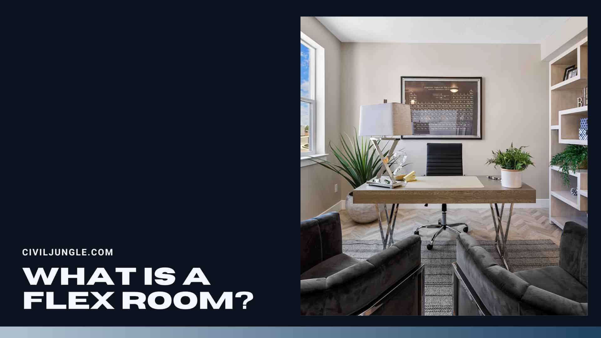 What Is A Flex Room?