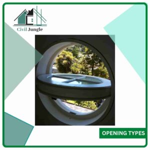 Opening Types