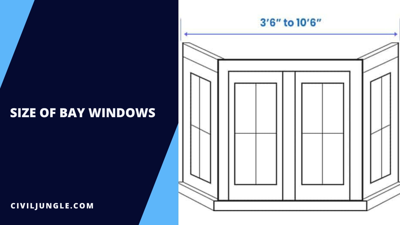 Size of Bay Windows